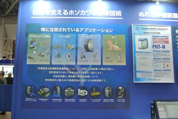 HOSOKAWA's technologies