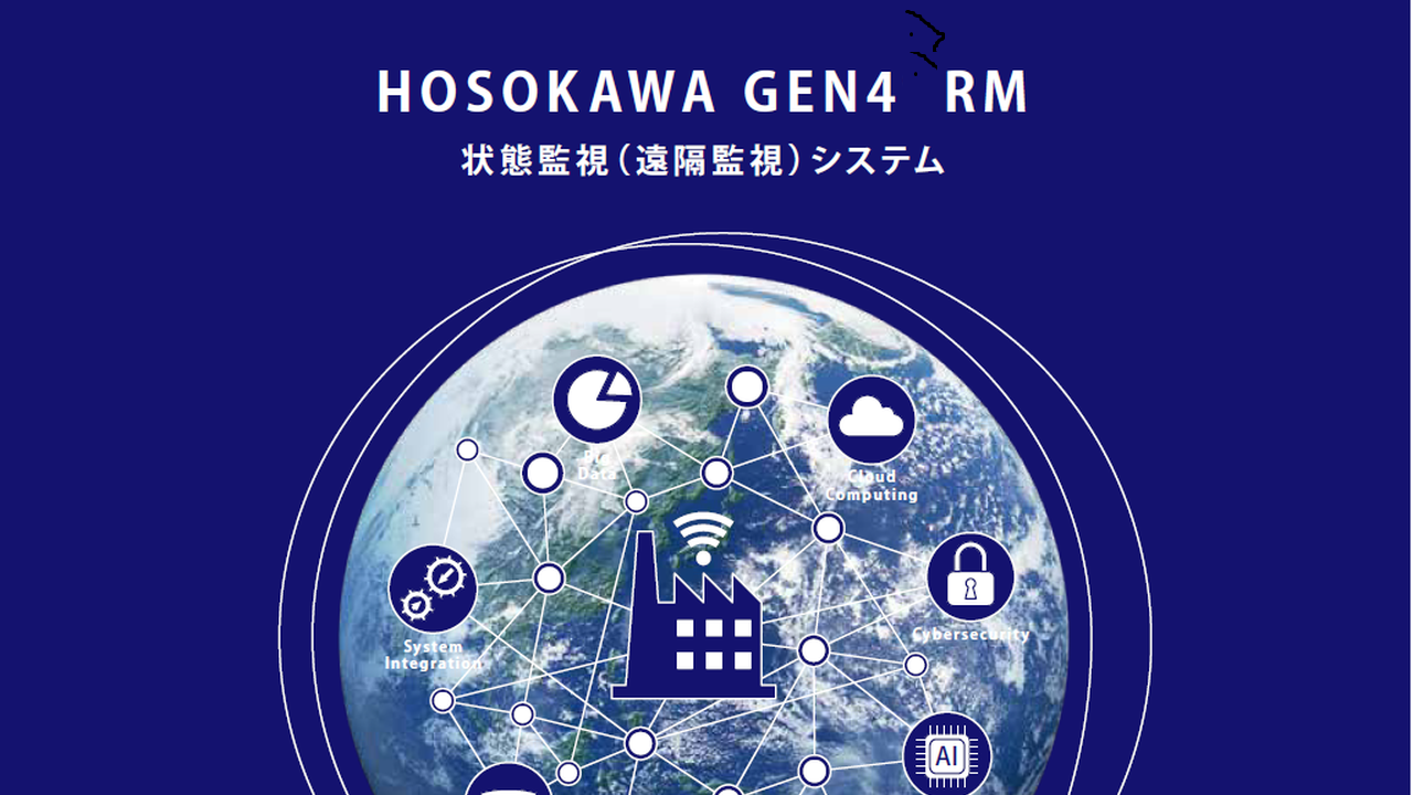 HOSOKAWA GEN4 RMとは