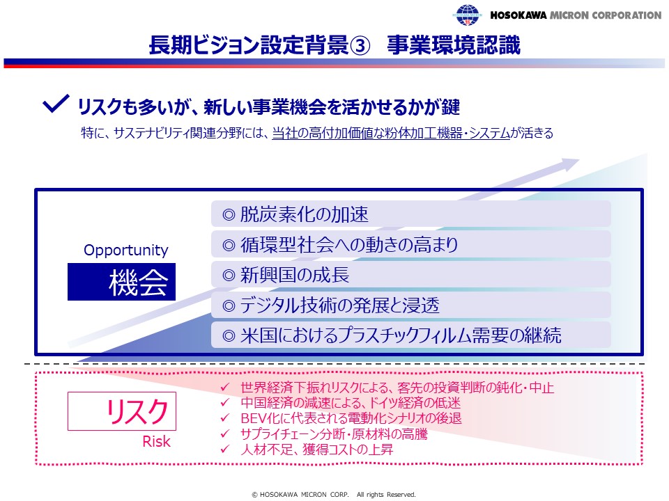 環境経営戦略事典　定価28,600円 中期経営計画｜経営方針｜IR情報｜ラサ商事株式会社