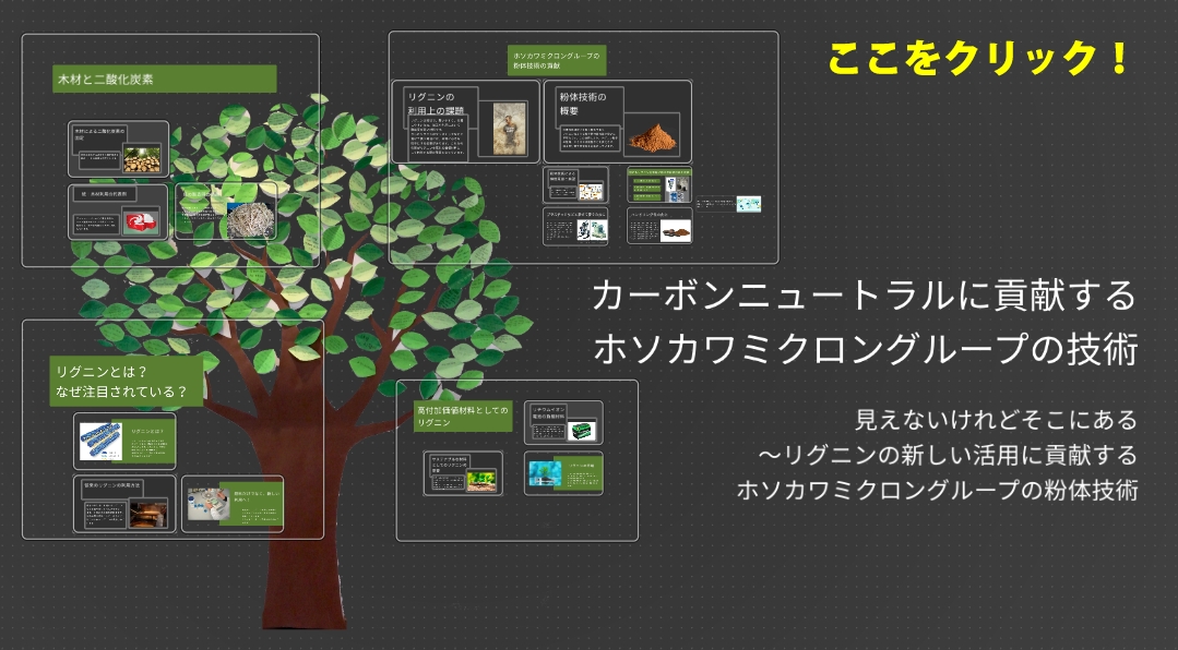 植物素材（リグニン）の活用に貢献する粉体技術