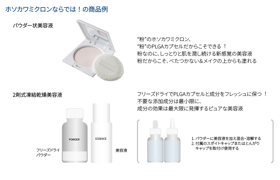 セクション図