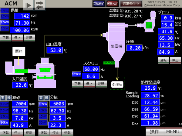 ACM pulverizer system