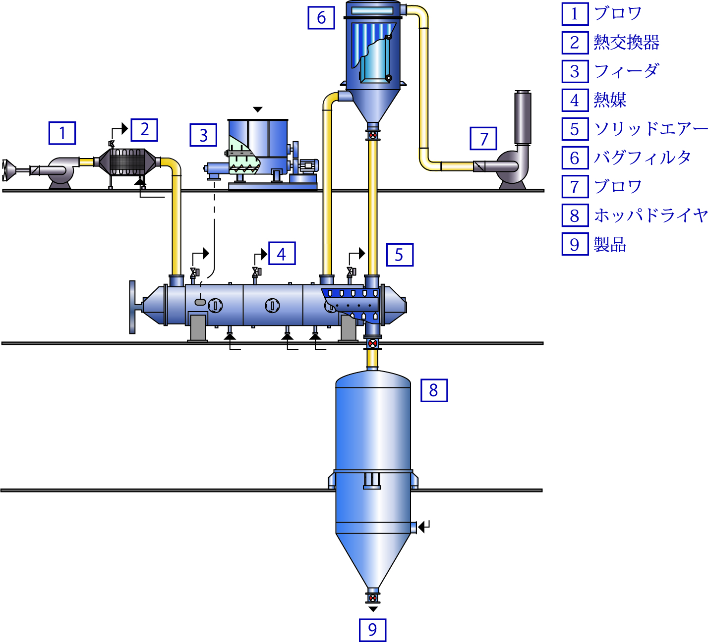 ホソカワミクロン株式会社