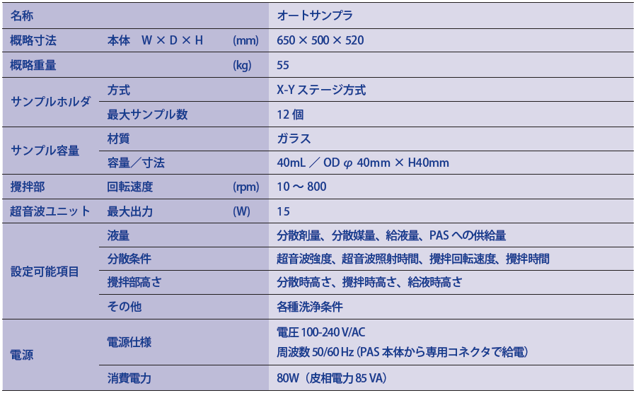 ホソカワミクロン株式会社