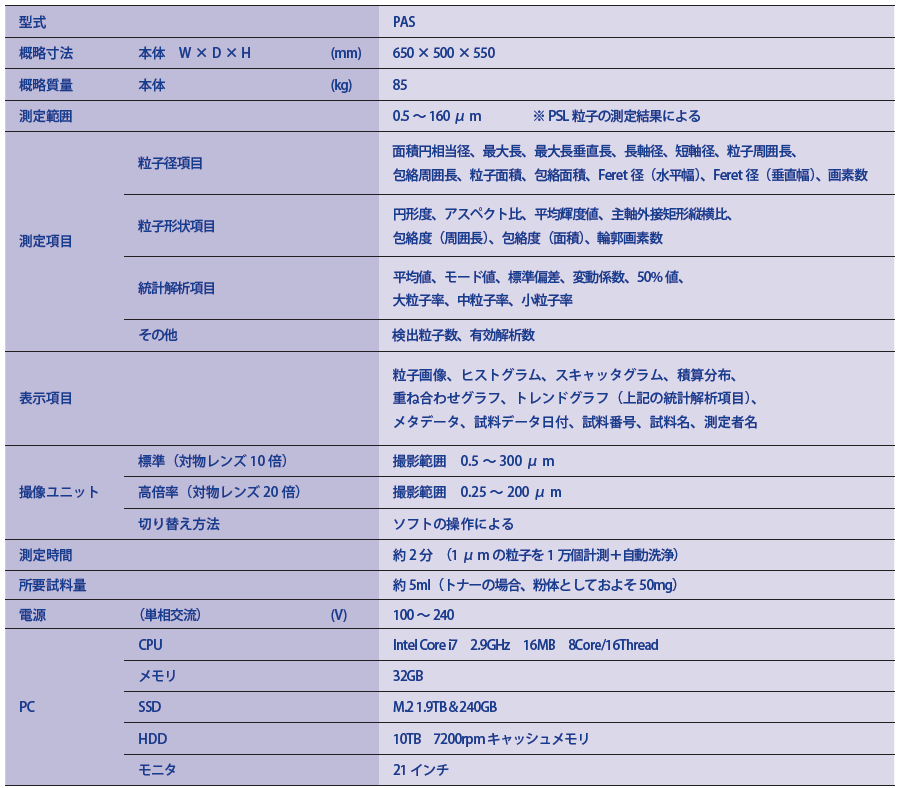 ホソカワミクロン株式会社