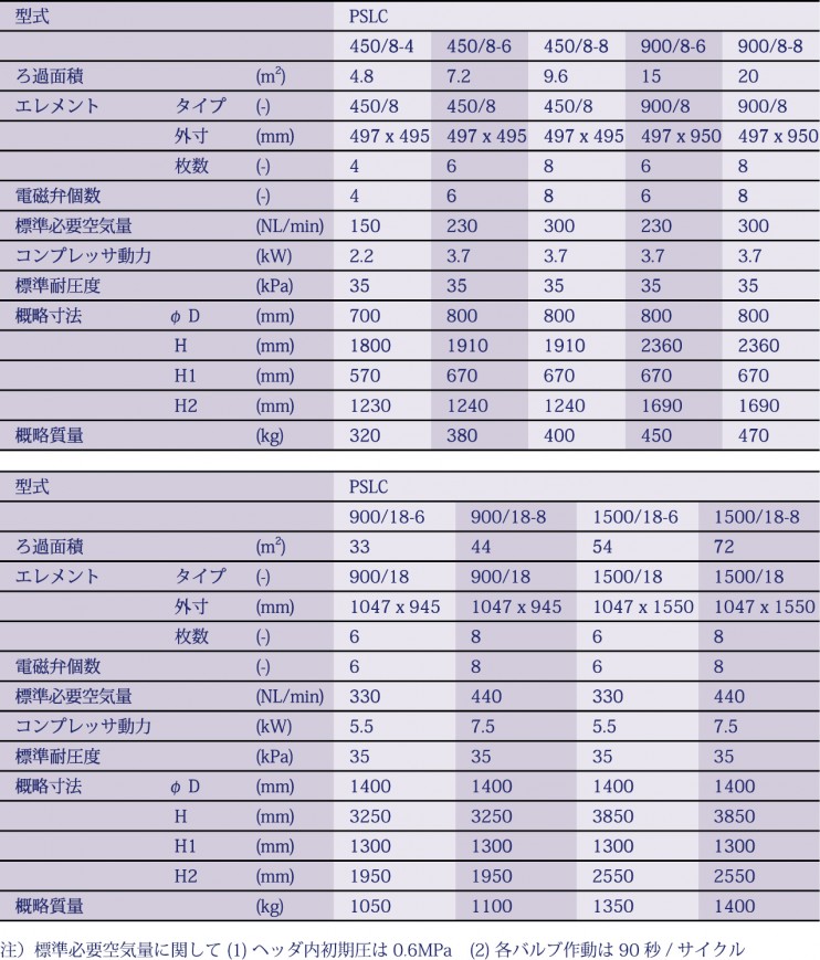 ホソカワミクロン株式会社